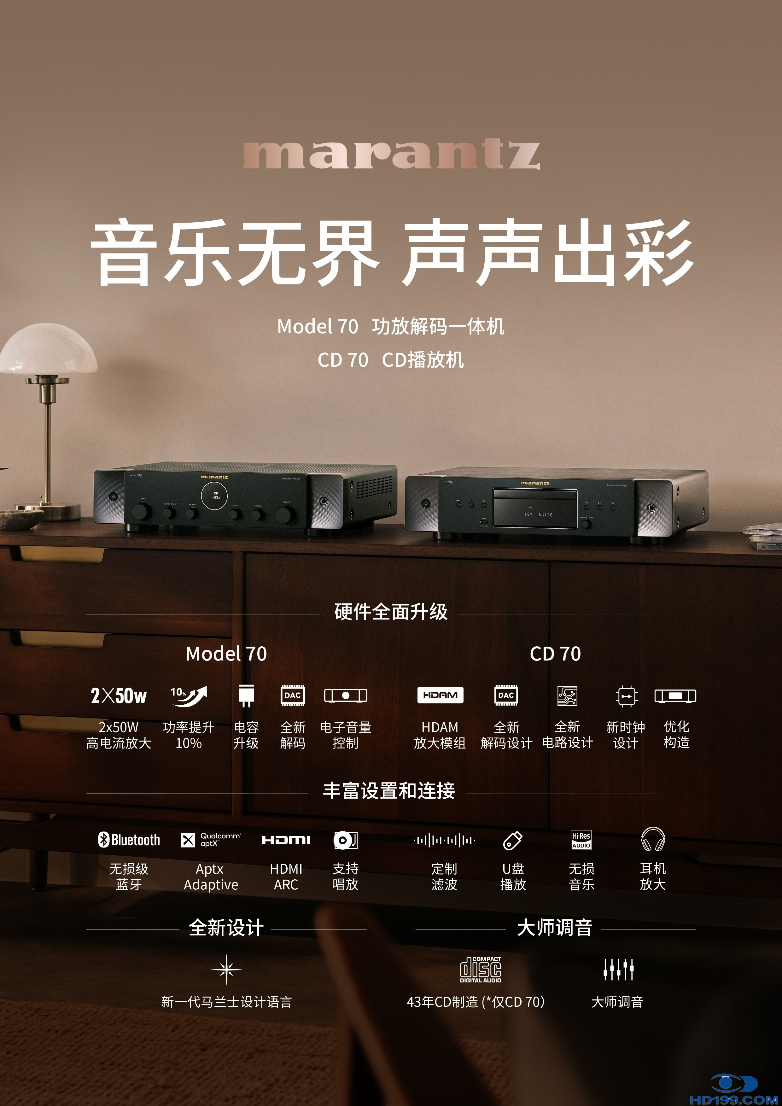 分享|“双声同源,境随乐启”马兰士发布 MODEL 70 与 CD 70,以经典两声道连通多元聆听-影音新生活
