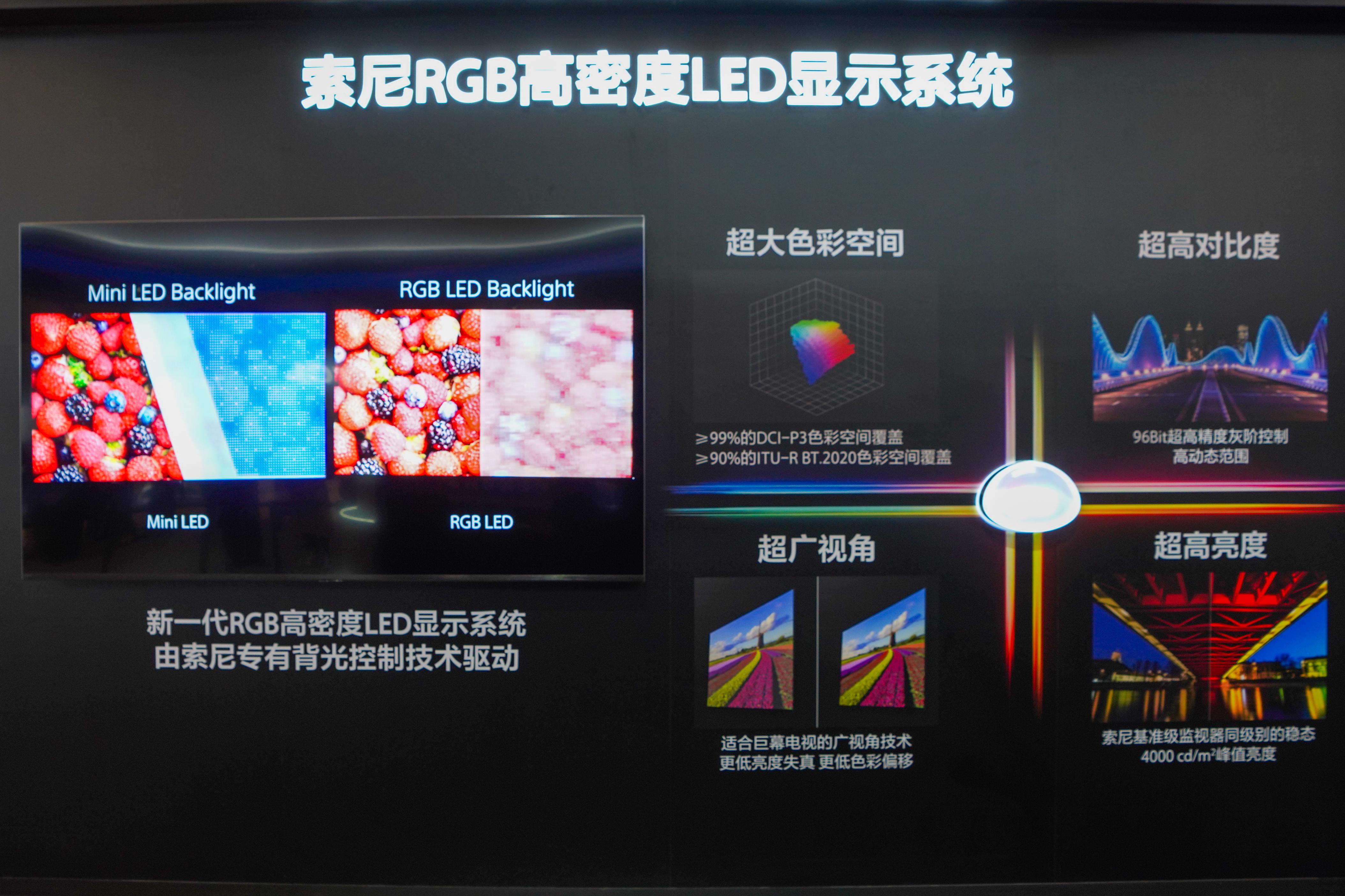 3-索尼RGB高密度LED显示系统展示区.jpg