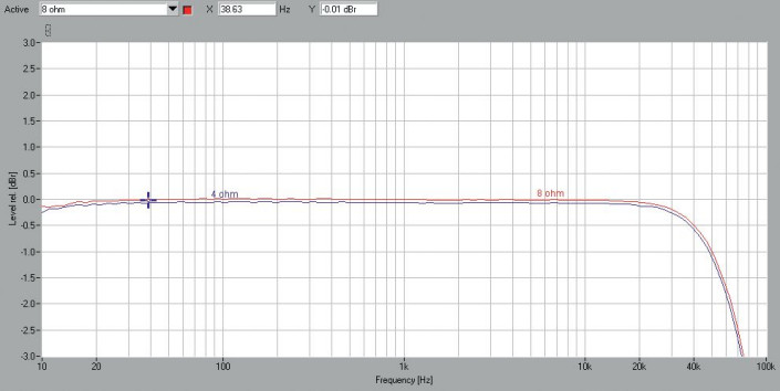 d2FjPTcwNXgxLjk4Ng==_src_80620-nad-379-lab1.jpg