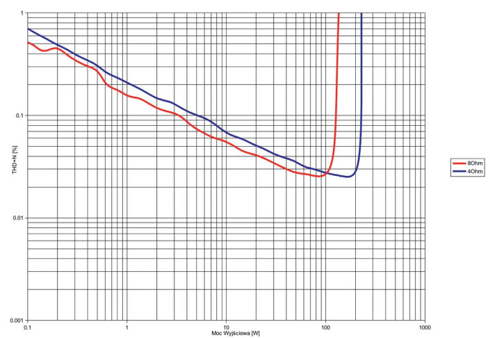 d2FjPTcwNXgxLjQ0OQ==_src_80622-nad-379-lab3.jpg