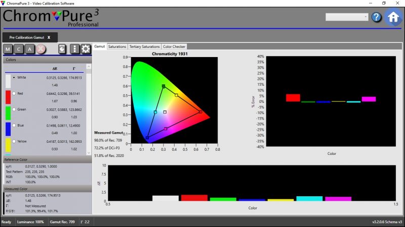 8100-BT.709-800x450.jpg