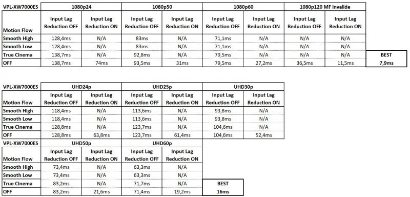 lag-7000es-800x384.jpg