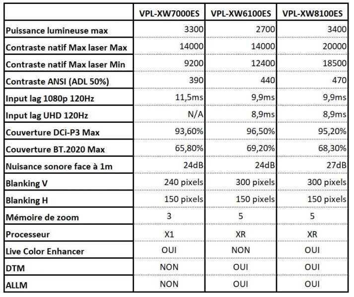 comparo-713x600.jpg