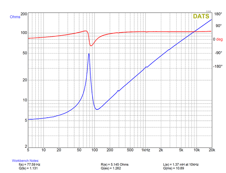 Impedance Curve.jpg
