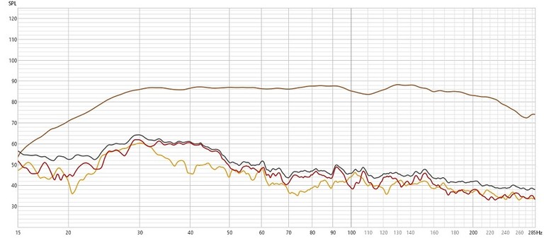 Figure 5 Dist 85.jpg